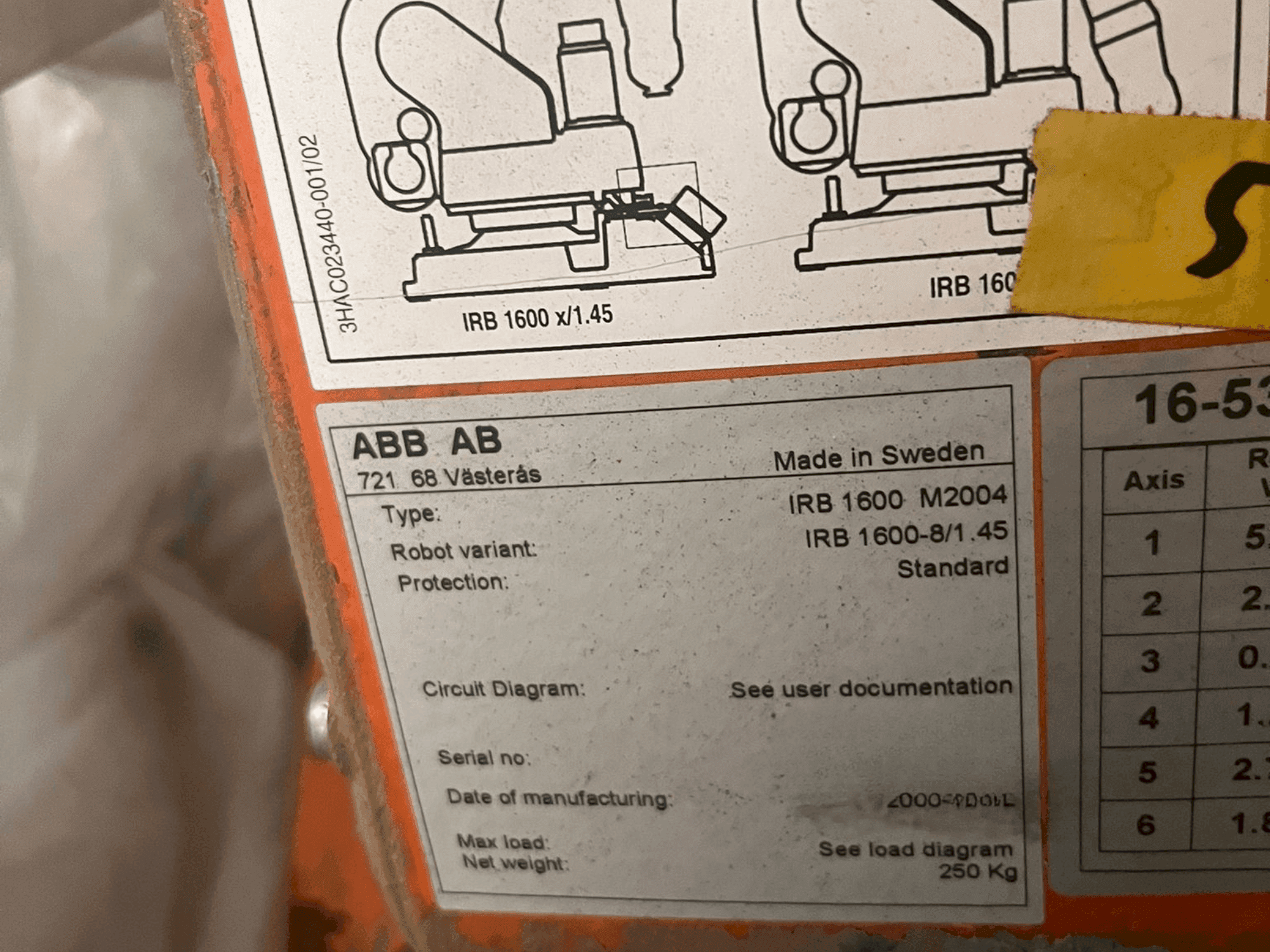 Naambord van ABB IRB 1600 M2004 machine